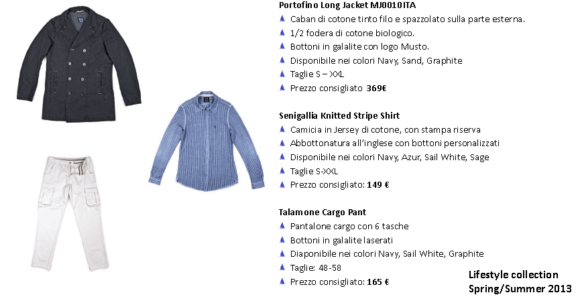 Collezione Blue Yacht Musto Spring Summer 2013 - Le Shopping News Il Magazine per gli Appassionati di Moda e Tendenze