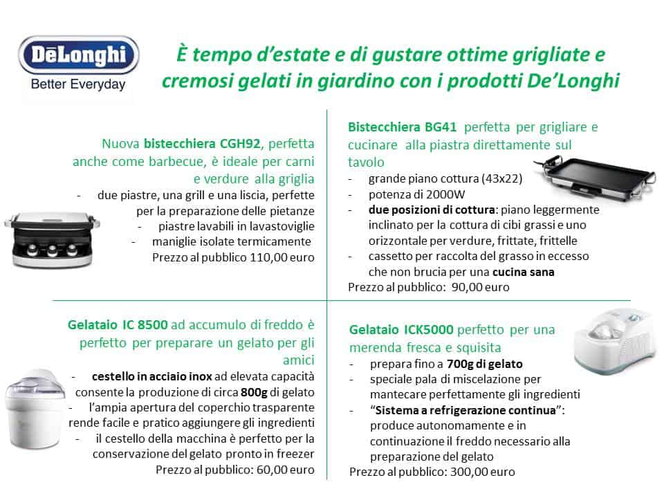 Ottime grigliate e cremosi gelati in giardino con i prodotti De'Longhi‏